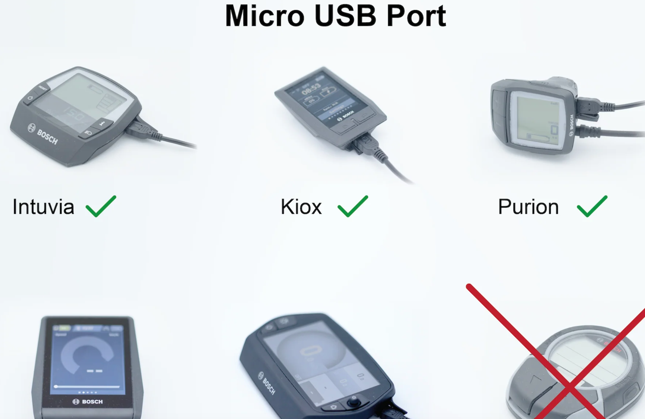 BOSCH 1-4 GEN. TUNING LIZENZ-CODE FREISCHALTUNG ONLINE